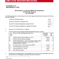 Bekanntmachung Endgültiges Wahlergebnis.png